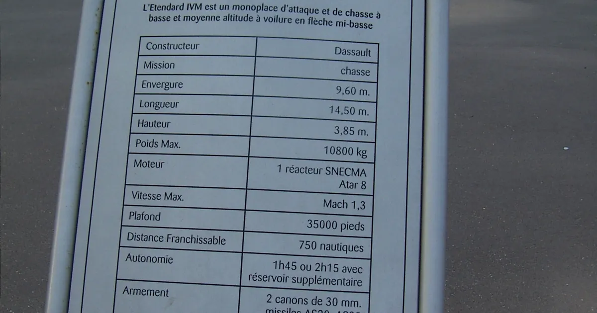 Risques et diagnostics obligatoires à Fréjus : préparer son dossier — Fréjus